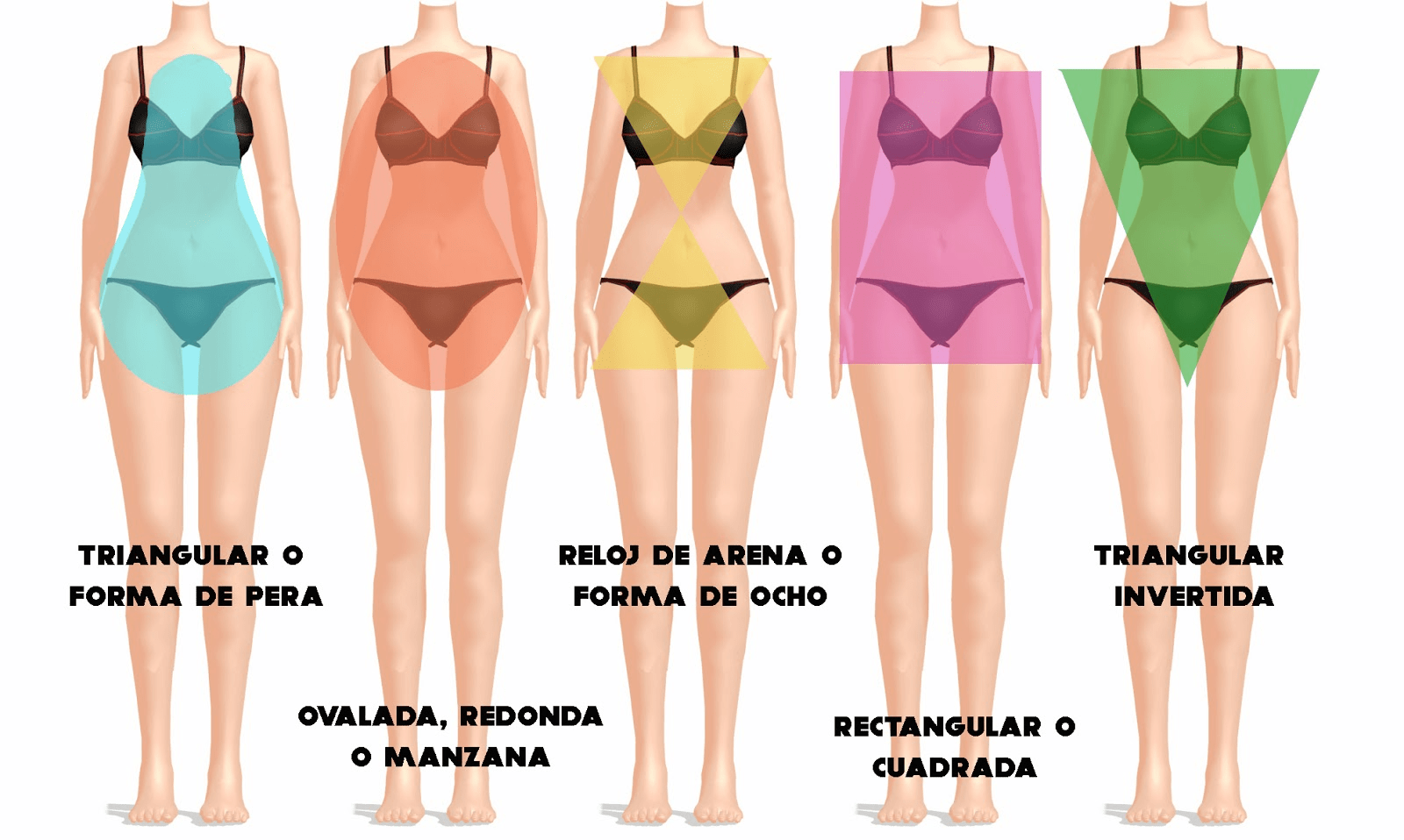 Cómo vestir según la forma de tu cuerpo