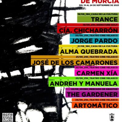 CULTURA | Flamenco disruptivo en la VII Semana Flamenca de Alhama de Murcia