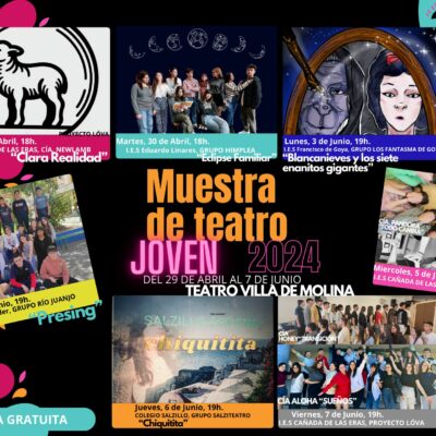 Las muestras de Teatro Joven y Teatro Escolar 2024 se celebran hasta el mes de junio en el ‘Teatro Villa de Molina’