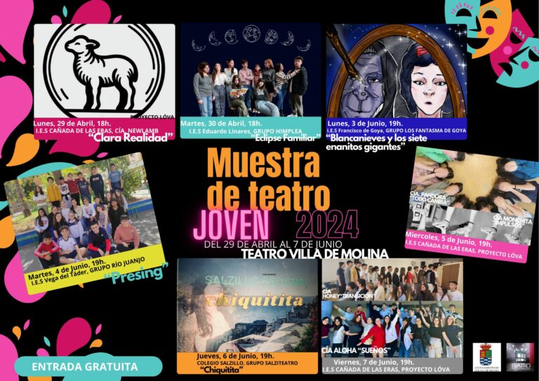 Las muestras de Teatro Joven y Teatro Escolar 2024 se celebran hasta el mes de junio en el ‘Teatro Villa de Molina’