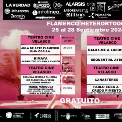 Las escuelas de baile de Alhama de Murcia actúan en la 8ª Semana Flamenca del 25 al 28 de septiembre en el Teatro Velasco